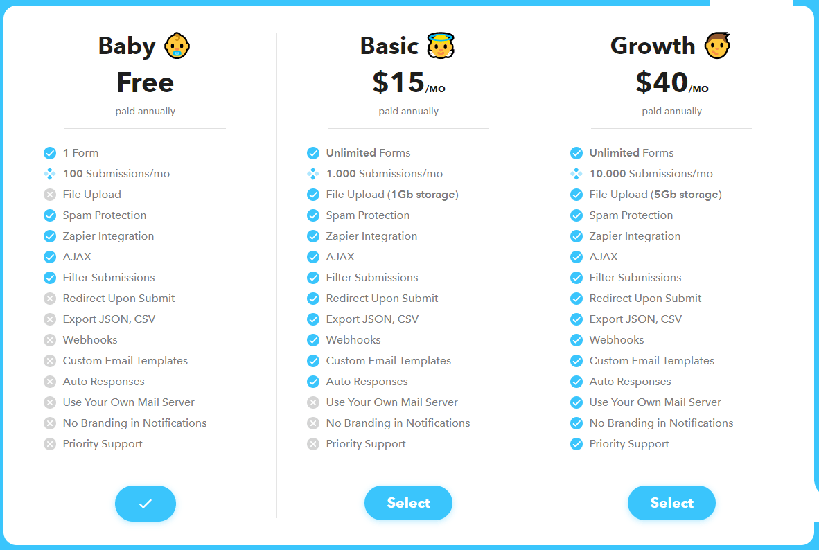 formcarry pricing